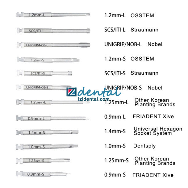 Dental Universal Implant Torque Wrench Kit Universal Control Implant Handpiece