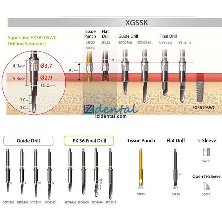 Dentium XGSSK Kit (Digital Guide Surgery Simple Kit) Dental Implant Instrument Kit